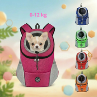 Sac à Dos pour Chien à Randonnée