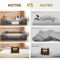 Comparaison entre notre panier orthopédique (mousse plate 8-12 cm, durable, conserve sa forme) et un panier concurrent (mousse alvéolée 4-7 cm qui s'affaisse) - avantages confort et résilience