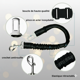 Ceinture de Sécurité pour Chien en Voiture - Idéale Voyages et Chiens Anxieux