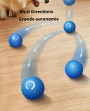 Balle Intelligente pour Chien Actif qui s'Ennuie plus Coque de Remplacement- Stimulation Mentale Automatique