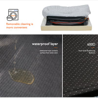 Détail technique du panier orthopédique : housse déhoussable et lavable en machine, couche imperméable protégeant la mousse, et fond antidérapant 600D pour une utilisation sécurisée sur tous types de sols