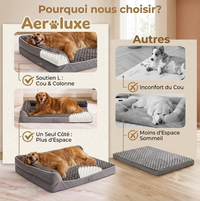 Infographie comparative intitulée « Pourquoi nous choisir ? ». À gauche, la marque Aero:luxe montre un Golden Retriever installé confortablement, mettant en avant le « Soutien L : Cou & Colonne » et « Un Seul Côté : Plus d'Espace ». À droite, la section « Autres » illustre avec des photos en noir et blanc les défauts des lits concurrents : « Inconfort du Cou » et « Moins d'Espace Sommeil