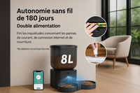 Distributeur connecté de croquettes avec caméra vidéo et contrôle par application mobile